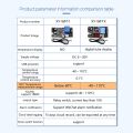 XY-WFTX Remote WIFI Thermostat Temperature Control Module NTC 10K 0.5M Relay Switch Temperature Controller Module. 