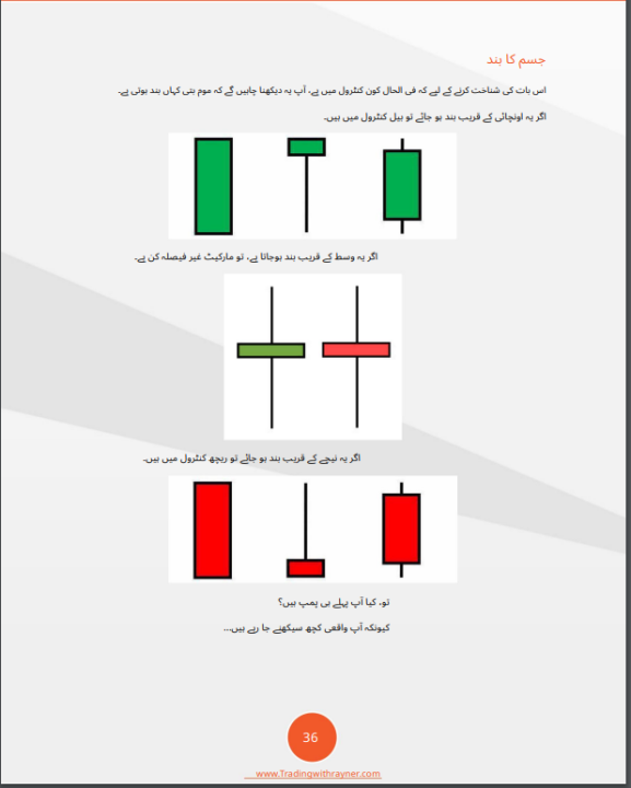 The%20Ultimate%20Guide%20to%20Price%20Action%20Trading%20Book%20for%20Crypto%20and%20Forex%20Trading.%20Patterns%20Charts%20Local%20Business%20Pakistan%20-%20Image%207