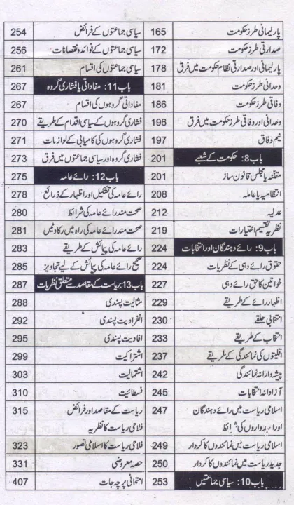 Shaoor%20Siyasat%20Degree%20Classes%20part%201%20by%20Prof%20Mian%20Muhammad%20Ashraf%20-%20Image%206