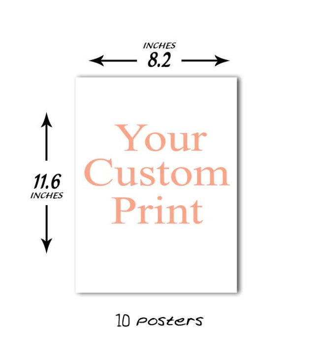 Custom Printed Posters Design Your Own Wall Art