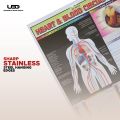 Human Heart and The Blood Circulation System Wall Chart | HD picture Presentation on 200 grams Laminated card 23*36 inches. 
