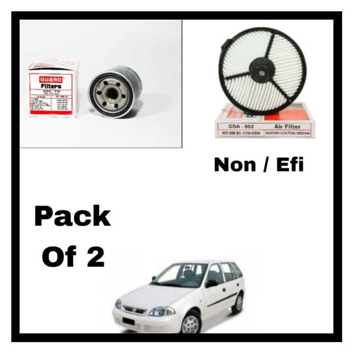 Guard Filters Combo: Guard 863 Air Filter & Guard 158 Oil Filter (Pack ...