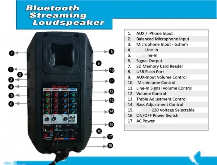 HI-TECH%20%C2%A0(5TH%20GENERATION)%20%20PORTABLE%20%20Bluetooth%20SPEAKER%20Best%20Price%20in%20Pakistan%20-%20Image%203
