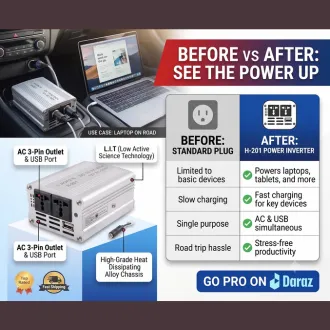 Hope's%20H-201%20DC%20to%20AC%20Box%20Inverter%20%7C%2012V%20to%20220V%20-%20230V%20AC%20Car%20Power%20Converter%20%7C%20Portable%20Laptop%20Inverter%20with%20AC%203-Pin%20Outlet%20&%20USB%20Charging%20Port%20%7C%20High-Grade%20Heat%20Dissipating%20Alloy%20Chassis%20-%20Image%204