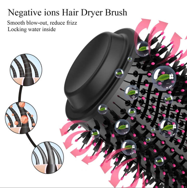 High%20Quality%20Hair%20Dryer%20Brush%20And%20Straightener%20%20-%20Professional%20Hot%20Air%20Brush%203%20in%201%20One%20Step%20Hair%20Dryer%20and%20Volumizer%20-%20Hair%20Dryer%20Brush,%20Blow%20Dryer%20Brush%20with%20Negative%20Ion%20for%20Drying%20-%20Image%203