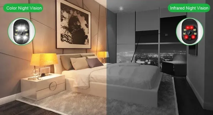 Latest%20New%202026%20Model%20Ultra%20HD%208MP%20Dual%20Lens%20Security%20Camera%20V380%20Pro%20Smart%20Home%208MP%20Auto%20Tracking%20Waterproof%20Outdoor%20Wireless%20WIFI%20IP%20Camera%20-%20Image%204