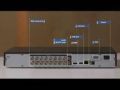 DAHUA 4 Channel Penta-bird DVR  DH-XVR1B04-l. 