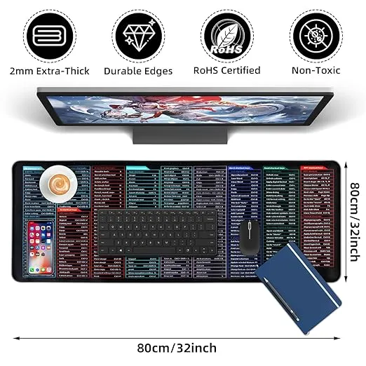 Premium%20Printed%20Shortcut%20Desk%20Mat%20%E2%80%93%20Waterproof%20Keyboard%20Shortcut%20Cheat%20Sheet%20Mat%20for%20Efficient%20Typing%20and%20Fast%20Learning%20-%20Image%205