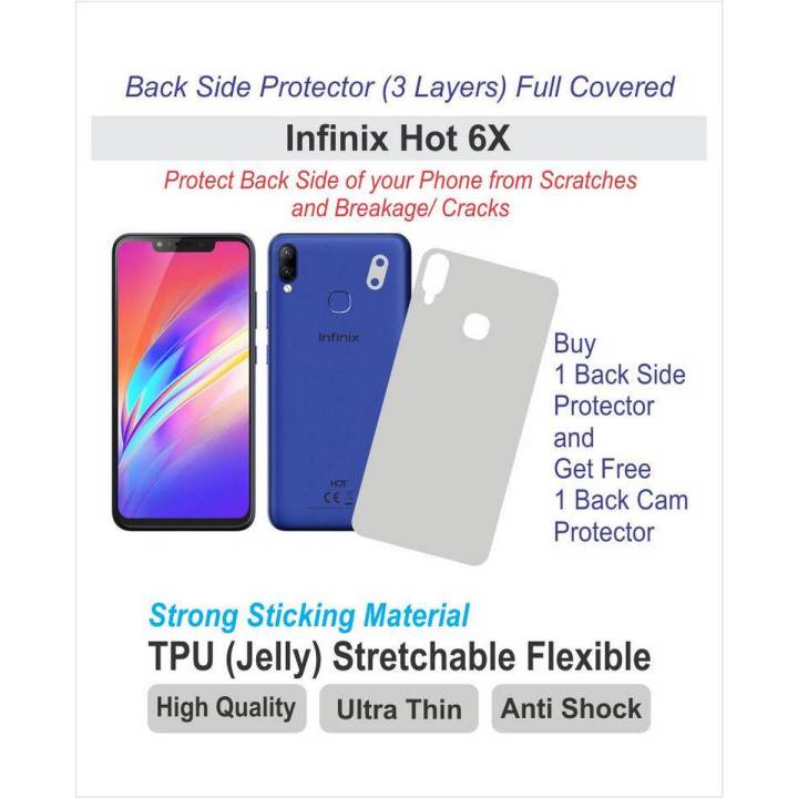 Infinix Hot 6X - Back Side protector - Best material - TPU (Jelly)