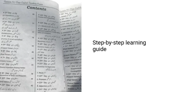 Learn%20English%20in%20just%2060%20Days%20/%20Best%20English%20Learning%20Book%20/%20English%20Speaking%20Course%20/%20Self%20Learning%20Course%20/%20English%20Language%20Course%20Book%20/%20English%20-%20Image%203