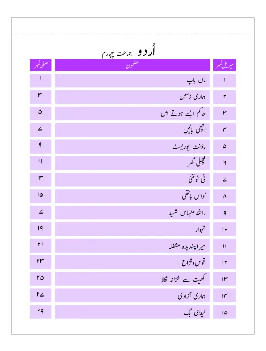 Urdu%20Tafheem%20Worksheet%20(Class-4)%20-%20Image%203