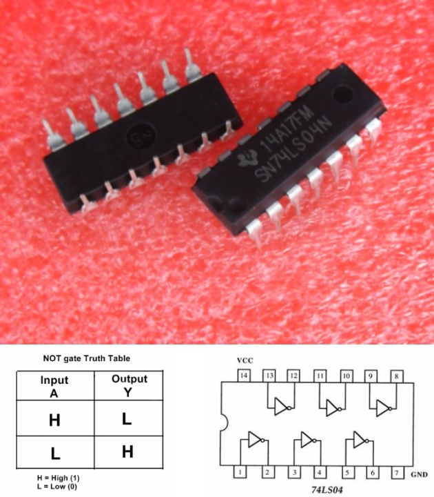 3pcs 74LS04 Hex Inverting Gates 7404 NOT gate
