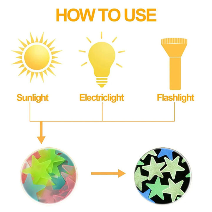 YM%20Traders%20Pack%20of%20100%20-%203D%20Glow%20in%20the%20Dark%20Stars%20Wall%20Stickers%20%7C%20Luminous%20Fluorescent%20Decals%20for%20Kids%20Room,%20Baby%20Nursery,%20Bedroom%20&%20Ceiling%20Decor%20%7C%20Self-Adhesive%20Space-Themed%20Home%20Decor%20(UV%20Reactive)%20-%20Image%205