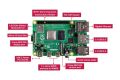 RASPBERRY PI 4 4GB. 