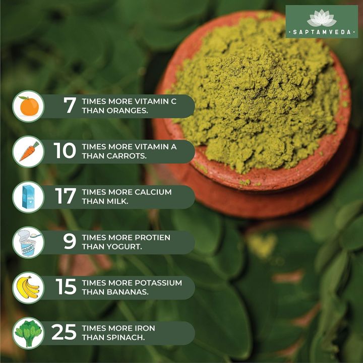 SAPTAMVEDA Moringa Powder 250 Gm | Drumstick Leaf Powder | Natural ...