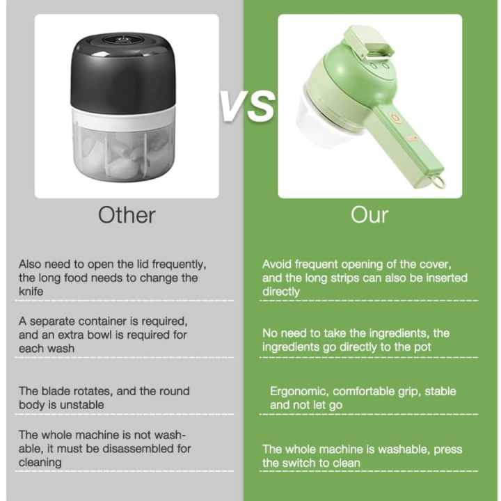 Multipurpose%20Hammer%20Chopper%20with%20Box,%20designed%20for%20rechargeability%20-%20Image%203