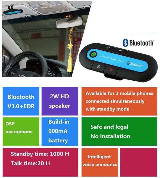Wireless%20Hands-Free%20Car%20Kit%20Bluetooth%20Sun%20Visor,%20Portable%20Bluetooth%20Multipoint%20Speakerphone,Built-in%20Battery%20with%20Car%20Charger%20-%20Image%209