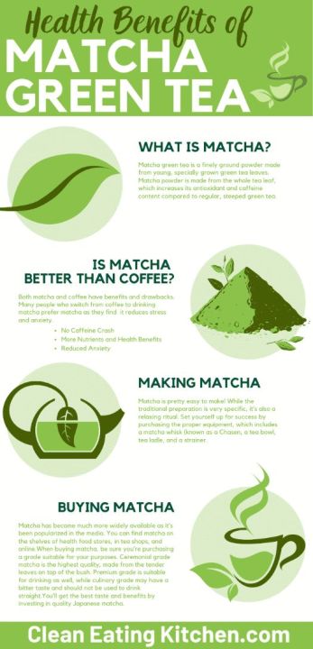 Slim%20Japanese%20Matcha%20Powder%20Organic%20Matcha%20Best%20Quality%20100%25%20Pure%20%202%20*%20250G%20-%20Image%204