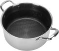Dual Handles Honeycomb Print Single Sided Laser Coated Nonstick Steel Soup Pot With Lid, Nonstick Pan Honeycomb Protective Layer Skillet Induction Pot. 
