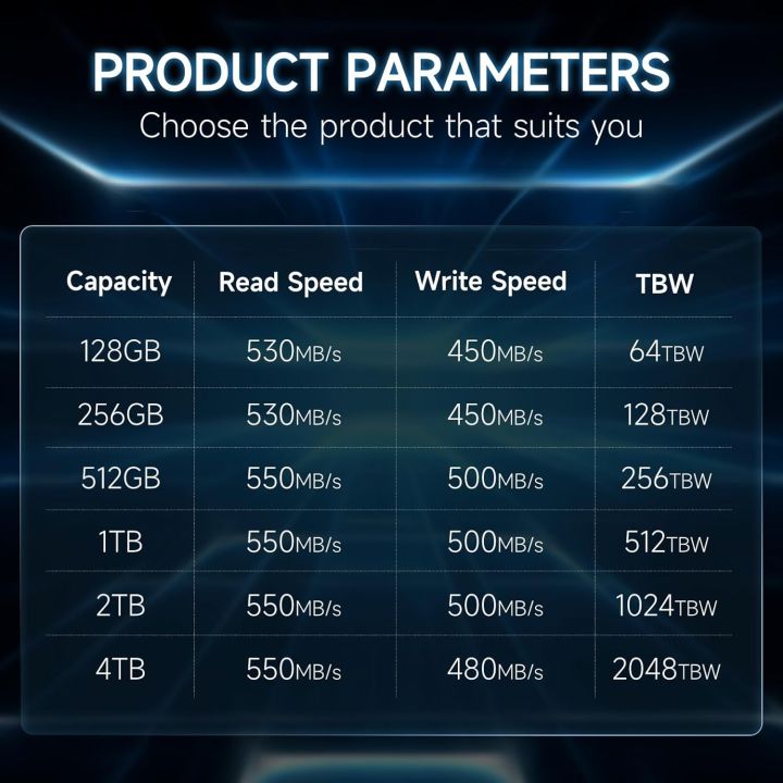 500GB%20SSD%20-%20High-Speed%20Internal%20SSD%20with%20550MB/sec%20for%20Laptop%20and%20PC%20Performance%20-%20Image%206