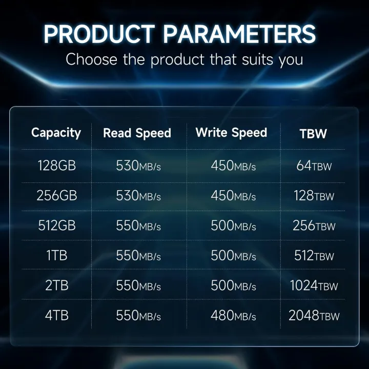 500GB%20SSD%20Internal%20-%20SATA%20III%20Drive%20with%20550MB/sec%20Speed%20for%20PCs%20&%20Laptops%20-%20Image%206