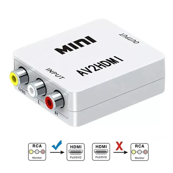 Mini%20AV2HDMI%20RCA%20AV%20HDMI%20CVBS%20to%20HDMI%20Converter%20Box%20AV%20to%20HDMI%20Video%20Adapter%20for%20HDTV%20TV%20PC%20DVD%20Xbox%20Projector,%201080P%20AV%20to%20HDMI%20Adapter%20Converter%20RCA%202%20HDMI%20Composite%20Audio%20Video%20Cable%20CVBS%20AV%20Adapter%20Box%20for%20HDTV%20TV%20PC%20DVD%20Xbox%20Projector%20-%20Image%202