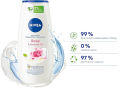 Rose & Almond Oil Care Shower Gel – Moisturizing Body Wash with Natural Oils for Soft & Smooth Skin – 250ml (Imported). 