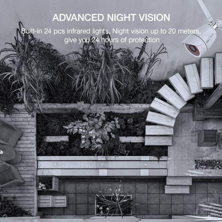 Wansview%20Outdoor%20Security%20Camera%20W4%201080P%20WiFi%20Home%20Surveillance%20Waterproof%20Camera%20with%20Night%20Vision,%20Motion%20Detection,%20Remote%20Access,%20Works%20with%20Alexa-W4%20(cloud%20storage)%20-%20Image%207