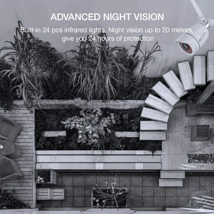 Wansview%20Outdoor%20Security%20Camera%20W4%201080P%20WiFi%20Home%20Surveillance%20Waterproof%20Camera%20with%20Night%20Vision,%20Motion%20Detection,%20Remote%20Access,%20Works%20with%20Alexa-W4%20(cloud%20storage)%20-%20Image%207