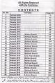 Honey Solved Principles of Accounting I.Com Part-2. 