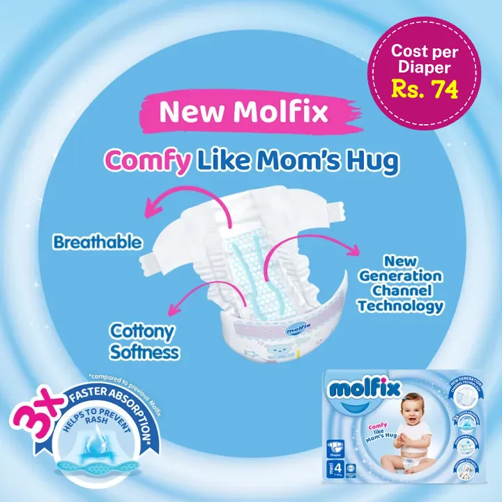 MOLFIX%20CC%20UV%20E.LARGE%2038Pcs%20JUMBO%20PK%20-%20Image%202