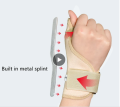 Thumb Splint Wrist Brace For Men Women Adjustable Metal Splint  Thumb Brace For Tendonitis. 