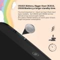 8.5" / 12" Inch LCD Writing Tablet Multi Color Screen Drawing Tablet For Kids Writing Tablet.. 