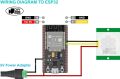 HC-SR501 HC SR501 PIR Human Motion Infrared Detector Sensor Module, HC-SR501 PIR Human Motion Infrared Detector Sensor Module | HC SR501 Switch for LED Lights & Alarm. 