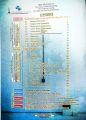 Chemical Grammar for MDCAT by Salman ul Waheed (9th Edition 2025). 