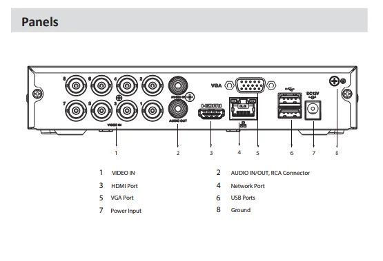 Dahua%208%20XVR1B08-i%20Channels%20XVR%20DVR-%202MP%20Supported%20%20%7C%20camera%20DVR-CCTV%20%7C%20camera%20Receiver%20and%20camera%20Recorder%20-%20Image%206
