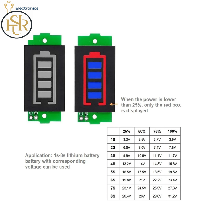 1-8S%201S/2S/3S/4S%20Single%203.7V%20Lithium%20Battery%20Capacity%20Indicator%20Module%204.2V%20Display%20Electric%20Vehicle%20Battery%20Power%20Tester%20Li-ion%20-%20Image%203