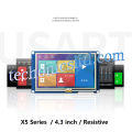 TJC HD 4.3 inch Resistive HMI TFT LCD/ Serial display- TJC4827X543_011R. 