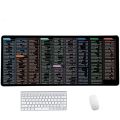 Premium Printed Shortcut Desk Mat – Waterproof Keyboard Shortcut Cheat Sheet Mat for Efficient Typing and Fast Learning. 