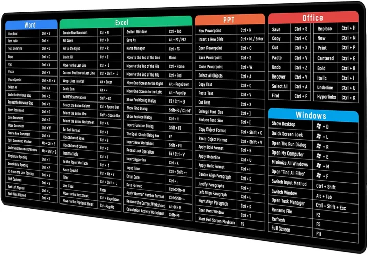 SP%20Dealz%20Large%20Gaming%20Mouse%20Pad%20Desk%20Mat%20Office%20Software%20Excel%20Shortcuts%20Mousepad%20with%20Personalized%20Design%20Extended%20Size%2035.4%20X%2015.7inches%20by%20Office%20Users%20-%20Image%204