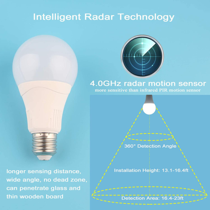 Motion Sensor Bulb ,9W & 7W. Motion Activated Dusk to Dawn  Light Bulb Outdoor/Indoor for Front Door Porch Garage Basement Hallway Closet.