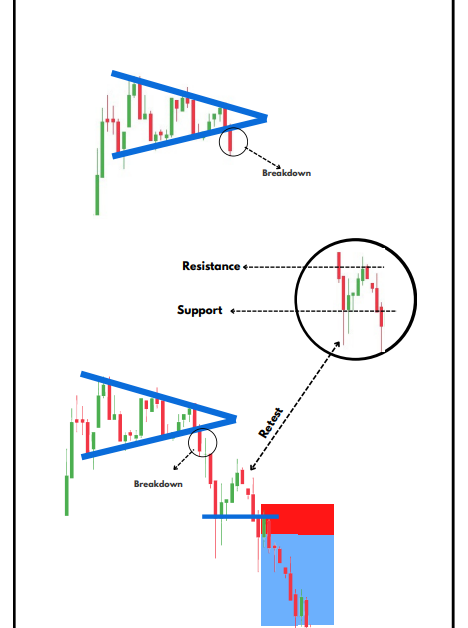 Price%20Action%20Patterns%202.0%20Trading%20Chart%20Patterns%20Book%20for%20All%20Markets%20Best%20Strategy%20Book%20-%20Image%204