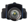 Telescopic Zoom Headlight Cap Brim Clip Lamp Night Outdoor Light Flashlight. 