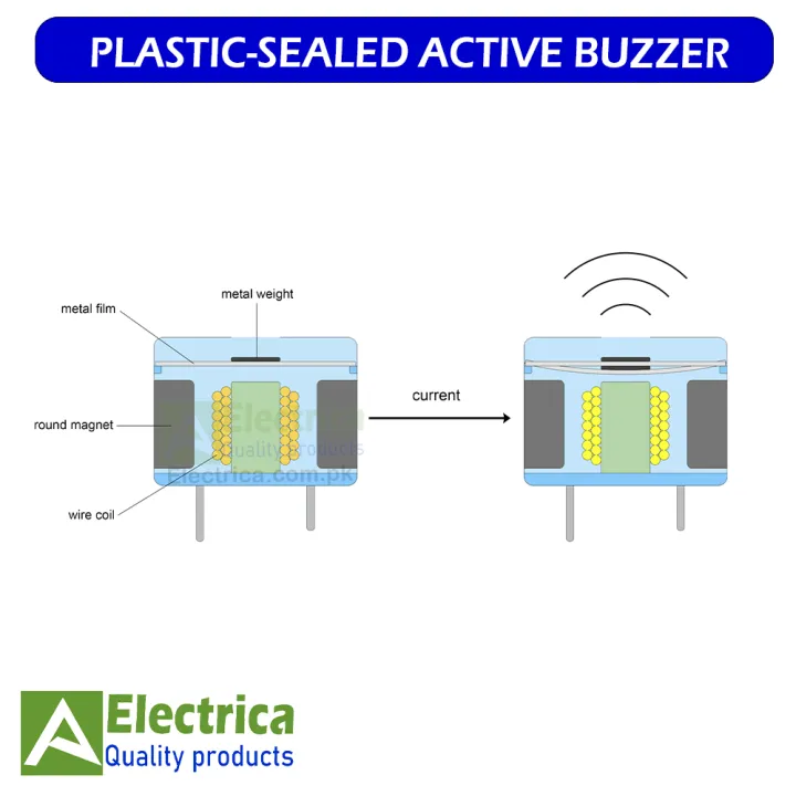 6Pcs%20Electromagnetic%20Mini%20Piezo%20Buzzers%20Active%20Alarm%20Pack%20%7C%20Small%205V%20&%2012V%20DC%20Buzzer%20Modules%20%7C%20Compact%20Beepers%20for%20Arduino,%20DIY%20Electronics%20&%20Security%20Projects%20by%20Electrica%20-%20Image%2010