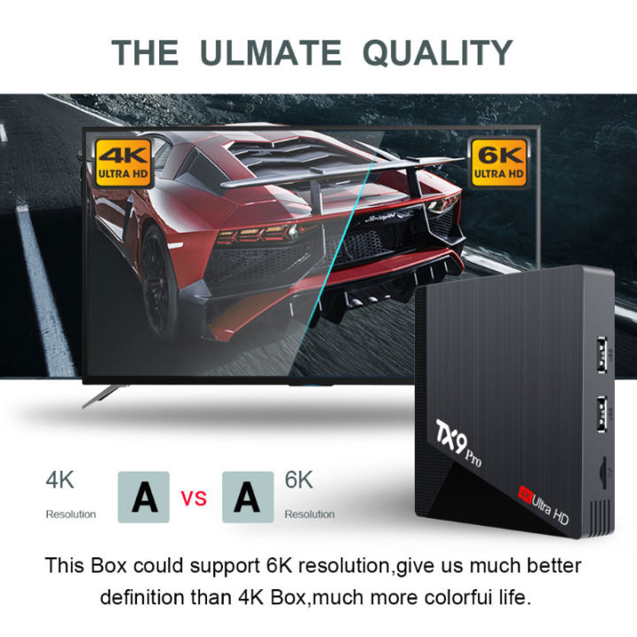 TX9%20Pro%206K%20Ultra%20HD%208GB%20RAM%20and%20128GB%20ROM%20Smart%20Android%20TV%20Box%20-%20Android%20Tv%20Box%20-%20Image%204
