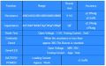 HoldPeak Digital multimeter Resistor Capacitance SMD Tester Meter Multimeter Smart tweezer Tester. 