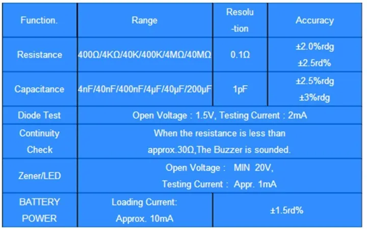 HoldPeak%20Digital%20multimeter%20Resistor%20Capacitance%20SMD%20Tester%20Meter%20Multimeter%20Smart%20tweezer%20Tester%20-%20Image%205
