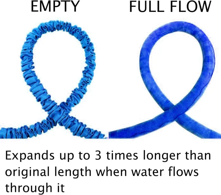 100FT%20Garden%20Hose%20Pipes%20Flexible%20Water%20Hose%20Pipe%20Expanding%20Magic%20Hose%20with%207%20Multi-Functional%20Nozzles%20&%202%20Connectors,%20Blue%20-%20Image%203
