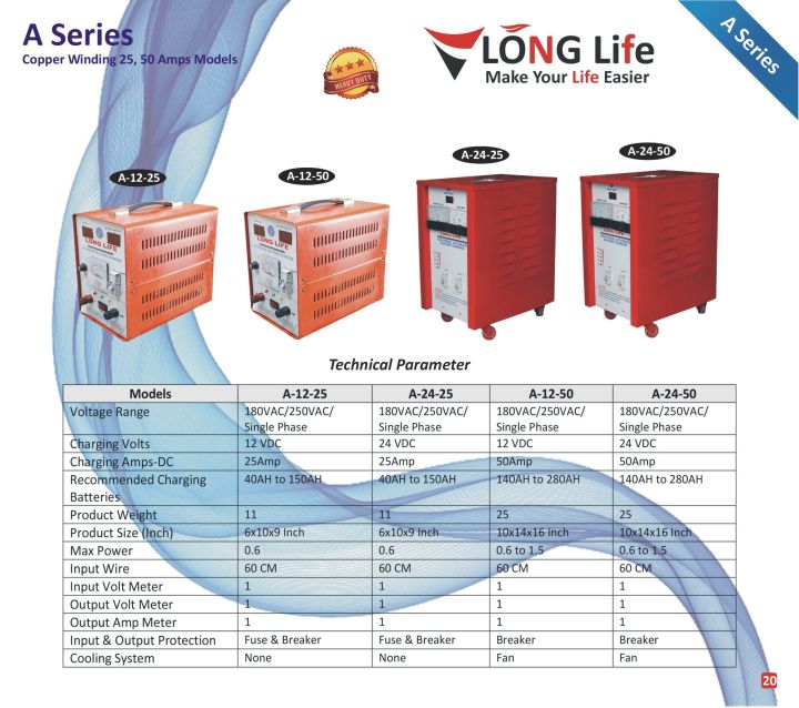 Long%20Life%20Transformer%20Industrial%20Automatic%20Battery%20Charger%20-%20Image%202