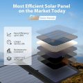 Imported [Upgraded] BigBlue 3 USB Ports 28W Solar Charger(5V4.8A Max). 